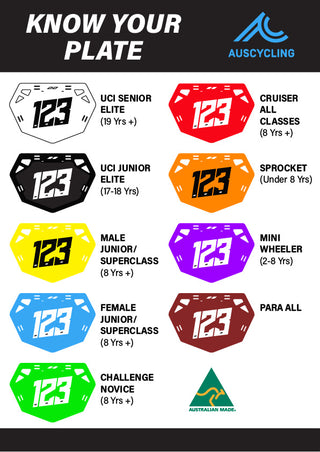 BMX Number Plate with Custom Sticker (Fits all Handlebar Sizes)